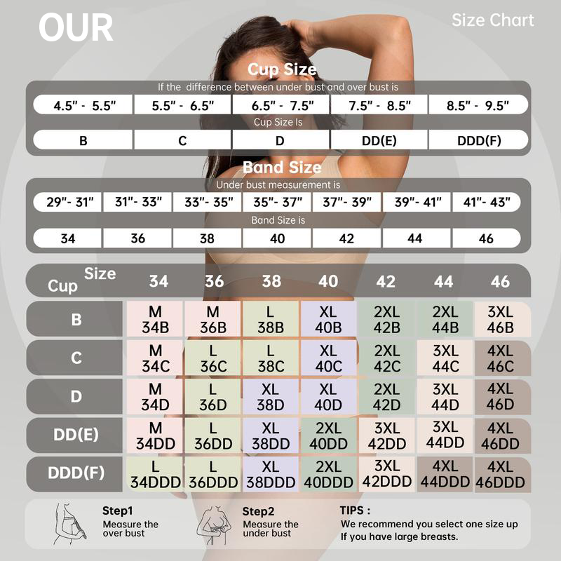 (💖Buy one get one free)Full coverage wireless bra