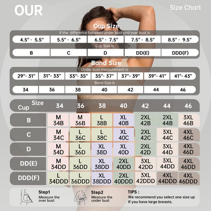 (💖Buy one get one free)Full coverage wireless bra