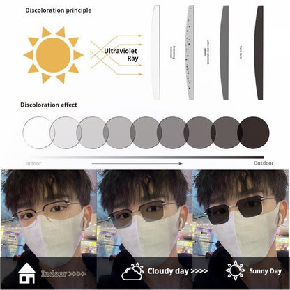 Frameless Progressive Reading Glasses – Multi-Focus Vision with Blue Light Protection for Men & Women