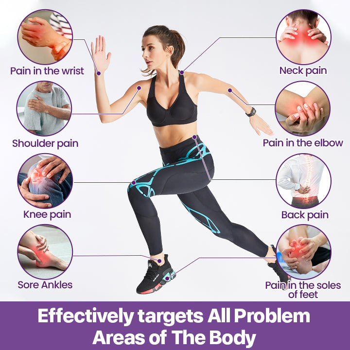 Natravor® Advanced Joint Relief Patches