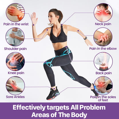 Natravor® Advanced Joint Relief Patches