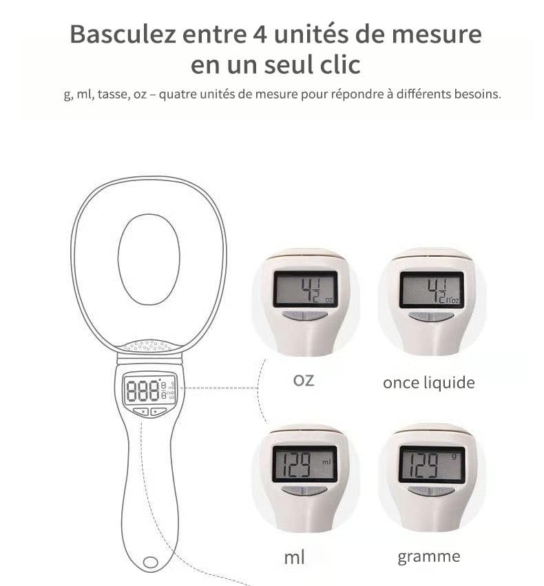 🔥 High-precision electronic measuring spoon
