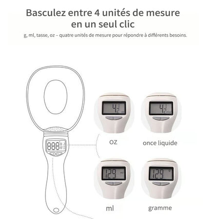 🔥 High-precision electronic measuring spoon