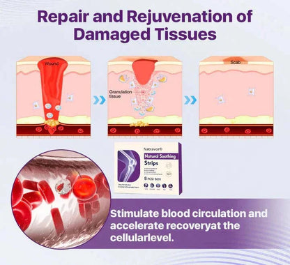 Natravor® Advanced Joint Relief Patches