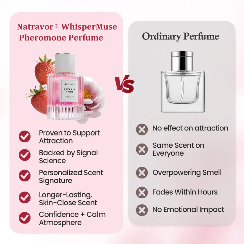 Natravor® WhisperMuse Pheromone Perfume