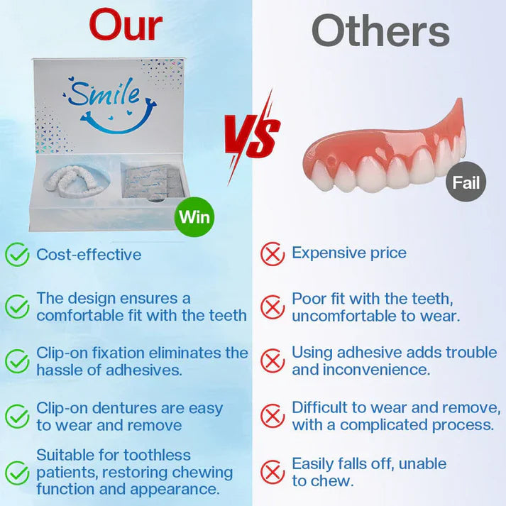 Moldable Dentures – Affordable, Comfortable & Easy At-Home Fit