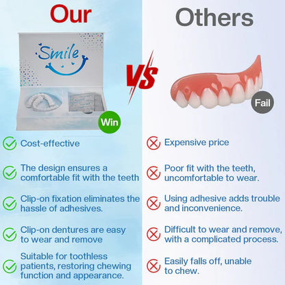 Moldable Dentures – Affordable, Comfortable & Easy At-Home Fit