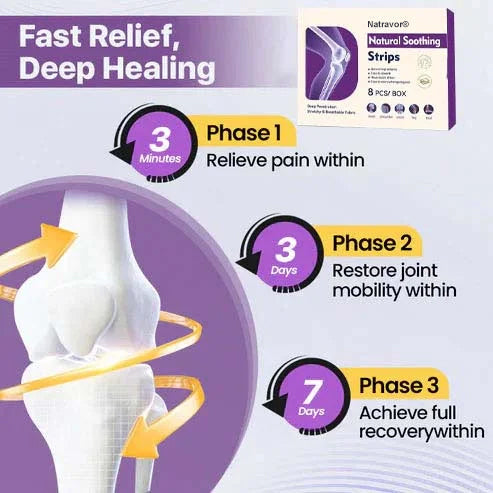 Natravor® Advanced Joint Relief Patches
