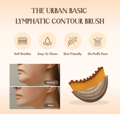 49% OFF This Week Promotions🎉🎉Lymphatic Contour Face Brush: Dry Brushing Massager for Lymphatic Drainage & Jawline Sculpting