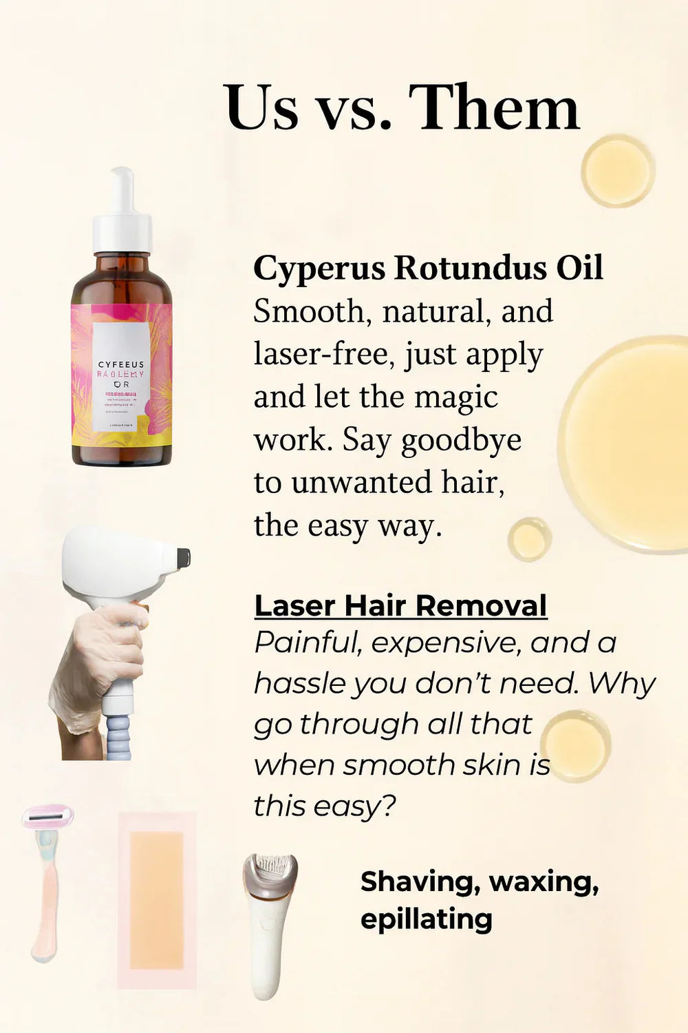 Cyperus Rotundus Oil