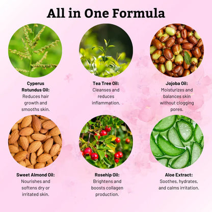 Cyperus Rotundus Oil