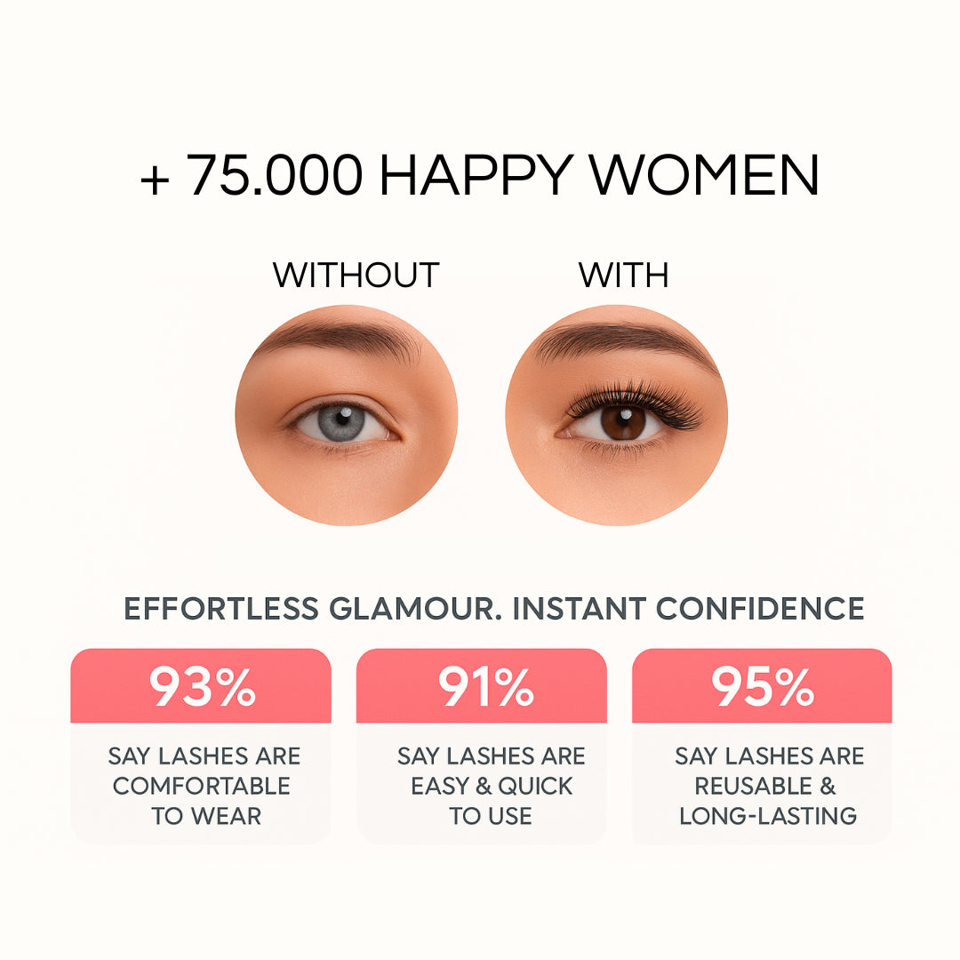 Magnetic Eyelashes Kit - Spiky Eyelash Clusters with Applicator Eyelash Curlers & Eyebrow Kit Glue-Free Waterproof Lightweight