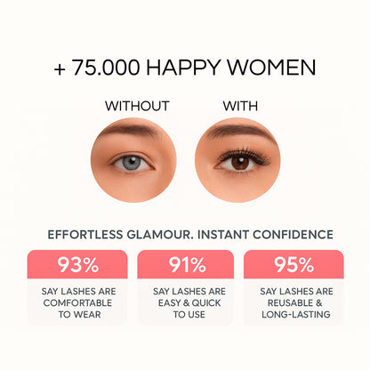 Magnetic Eyelashes Kit - Spiky Eyelash Clusters with Applicator Eyelash Curlers & Eyebrow Kit Glue-Free Waterproof Lightweight